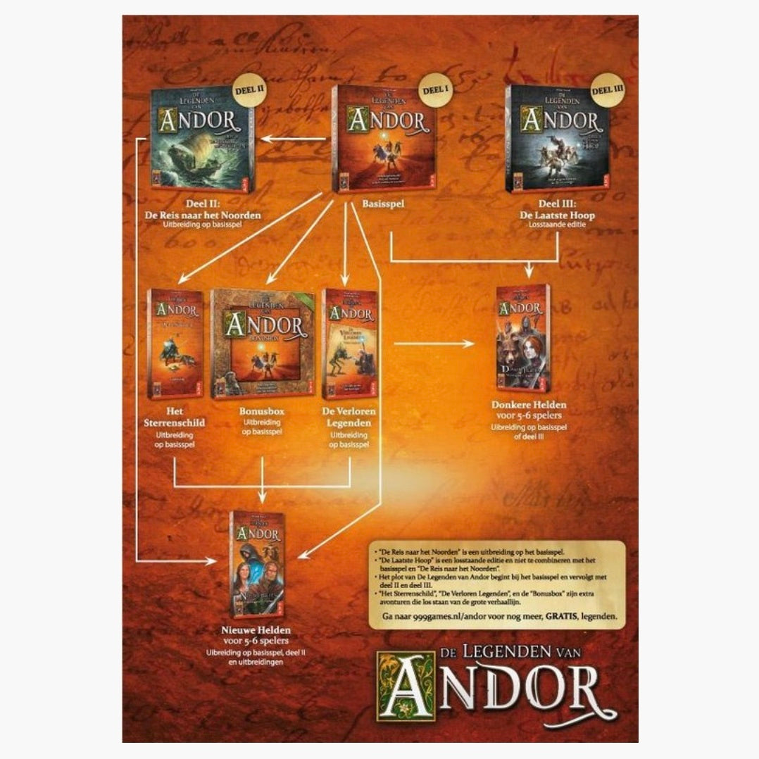 999games: De legenden van Andor - Deel 3 - De laatste Hoop