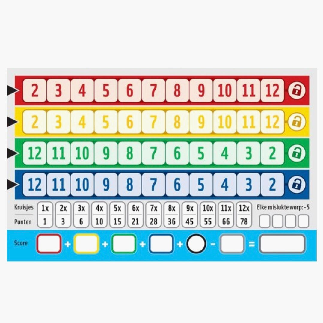 White Globin: Qwixx on Board