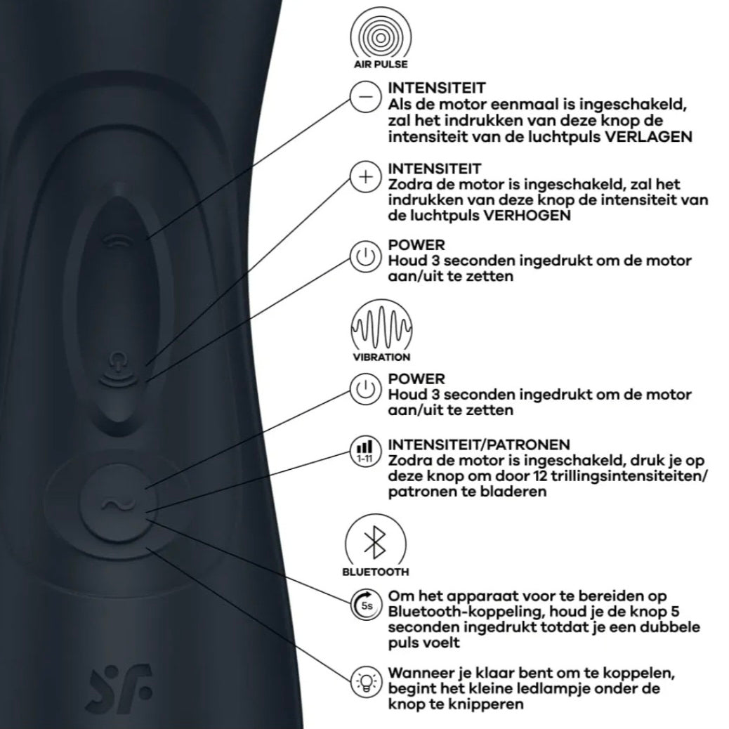 Satisfyer Pro 2 - Generation 3 Connect App
