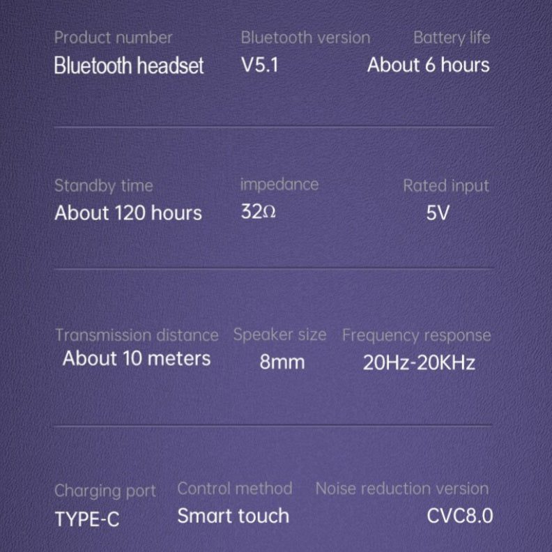 Draadloze Oordopjes met LCD Scherm (Paars)