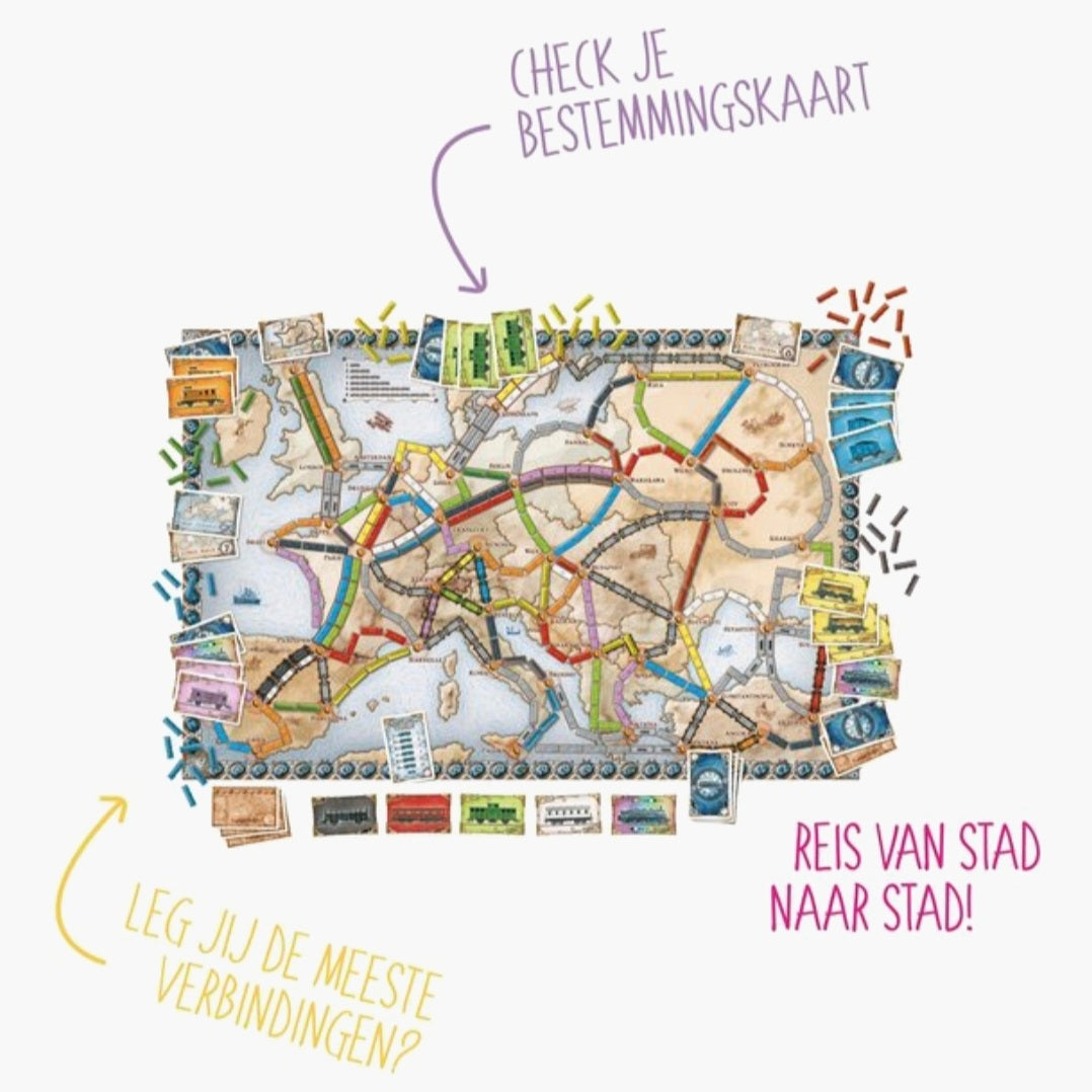 Ticket to ride - Europa