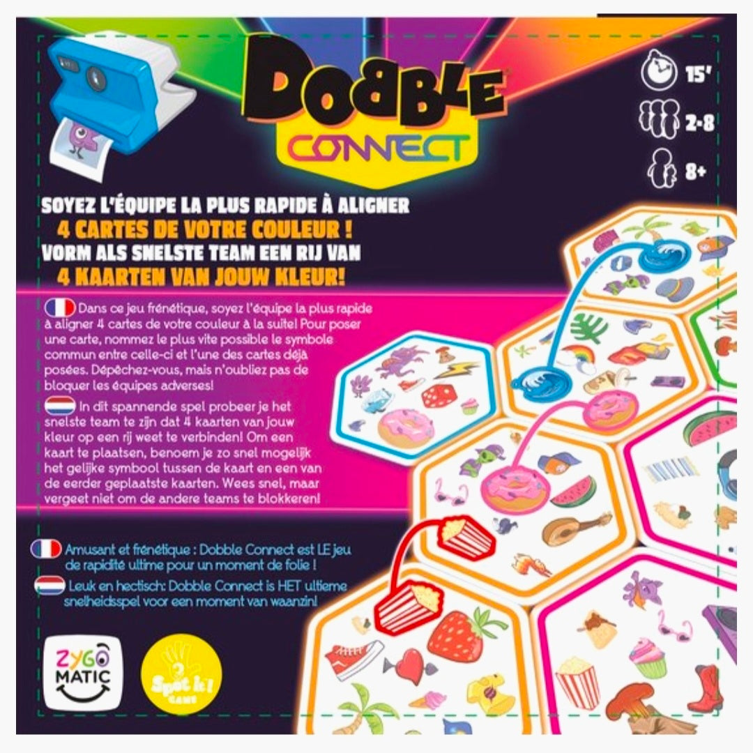 Zygomatic: Dobble connect